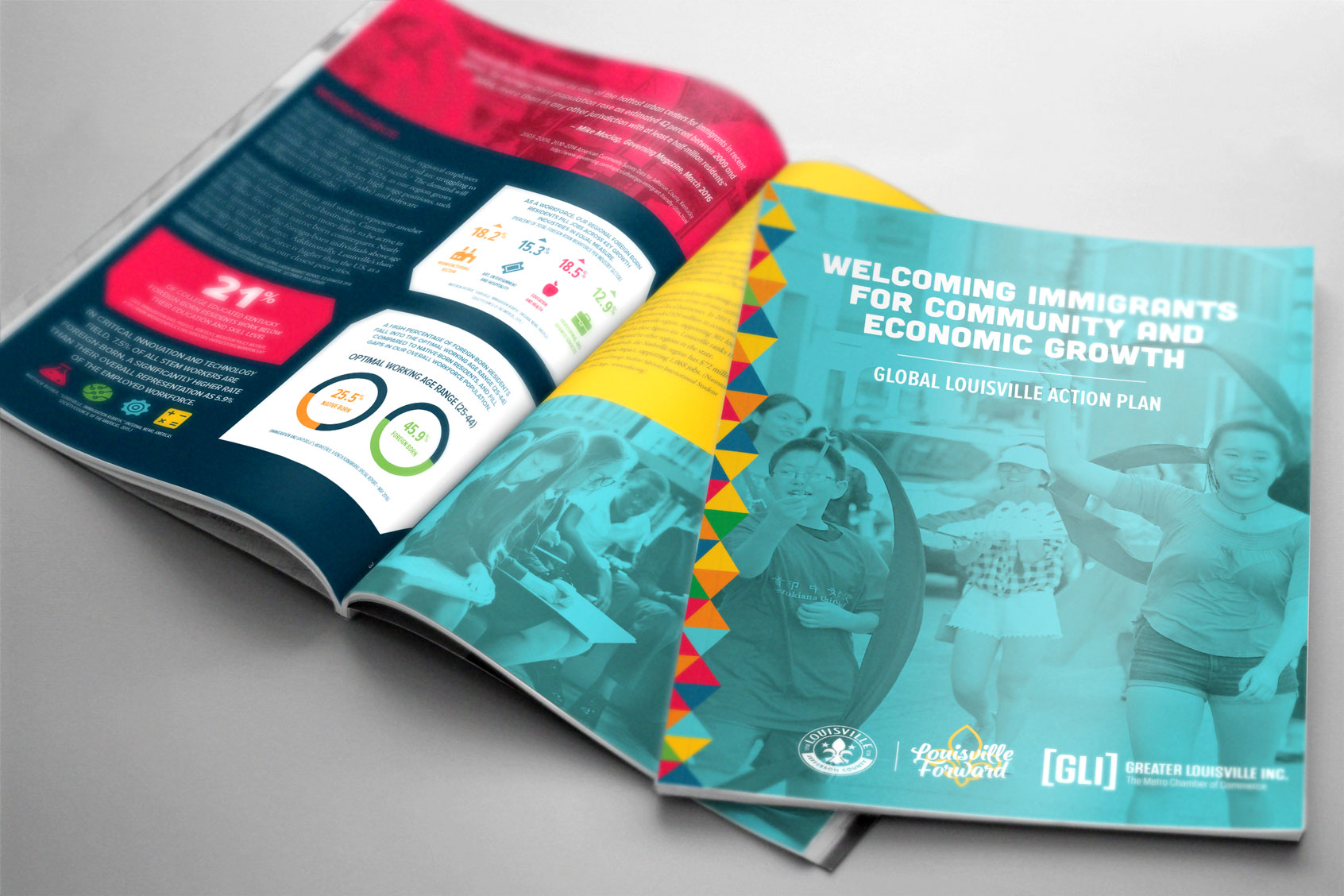 Global Louisville Action Plan booklet cover
