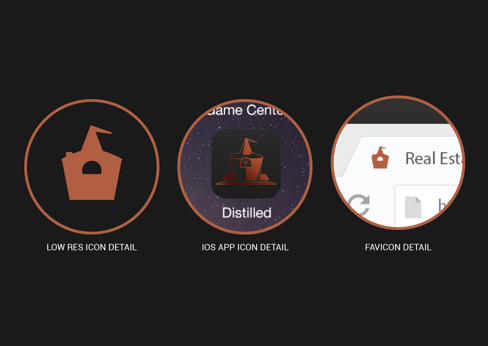 Real Estate Distilled icon set