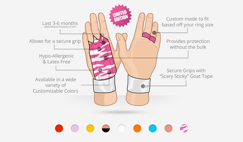 Custom illustration of hands using The Natural Grip